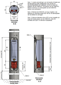 Afmetingen CAM Openbare verlichting - 2024