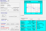 Meting Systeemvermogen en Powerfactor