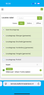 SmartCity - Installatieoverzicht gebruiker